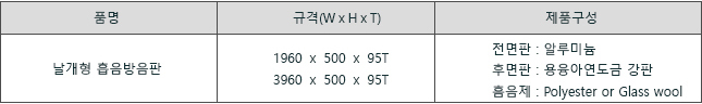 날개형제품사양-ss