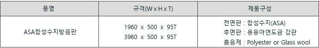 제품사양-내용