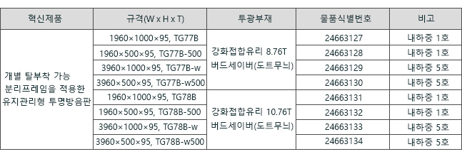 사양-ss