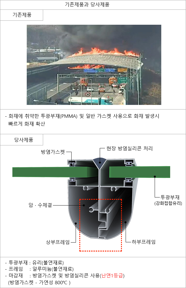 모자이크-645